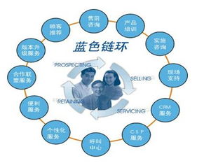 敬信軟件 以專業(yè)軟件服務，驅(qū)動企業(yè)數(shù)字化轉(zhuǎn)型與價值提升